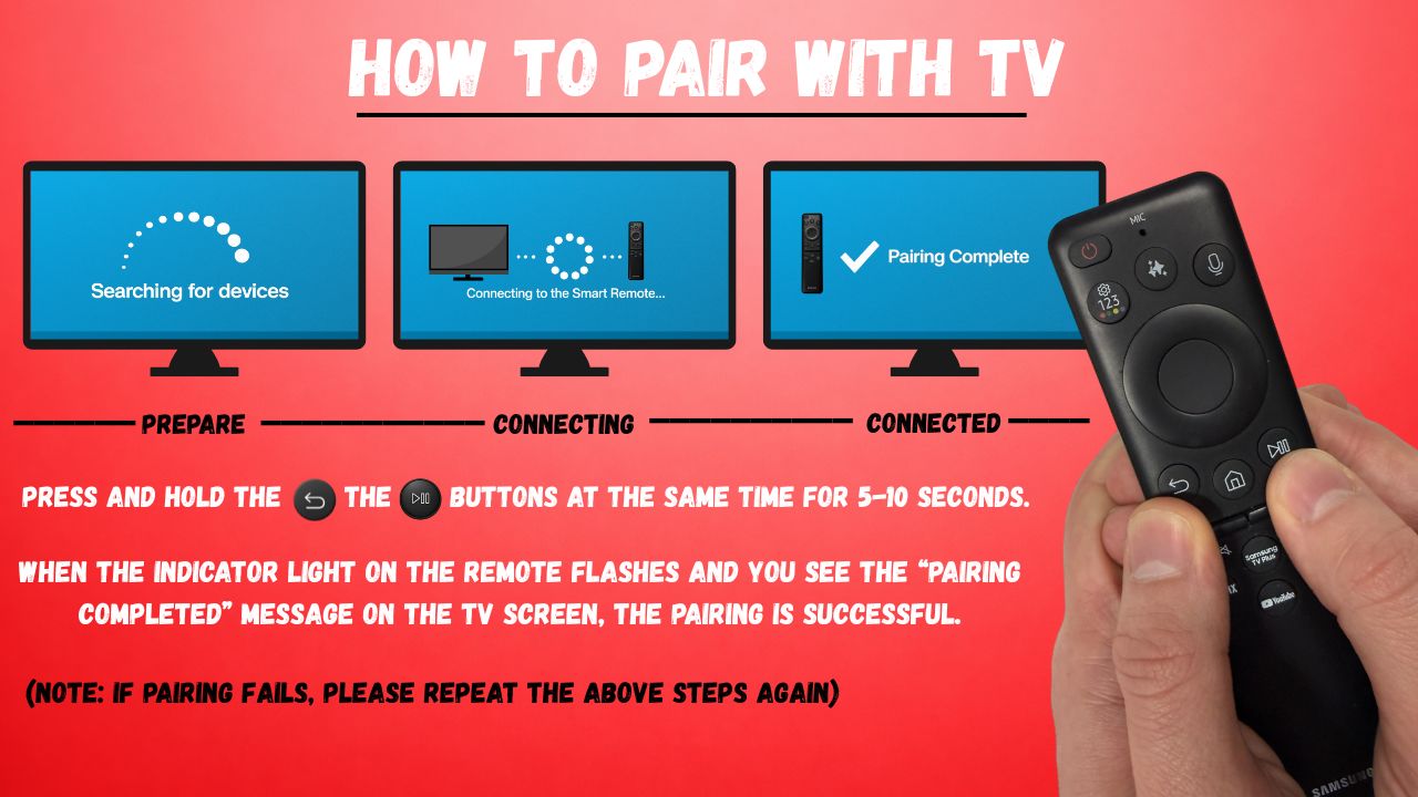 Samsung BN59-01432A / TM2360E 2023 SOLAR SMART TV Remote Control | Samsung TV Plus | Netflix | Prime | Disney + - BN5901432A